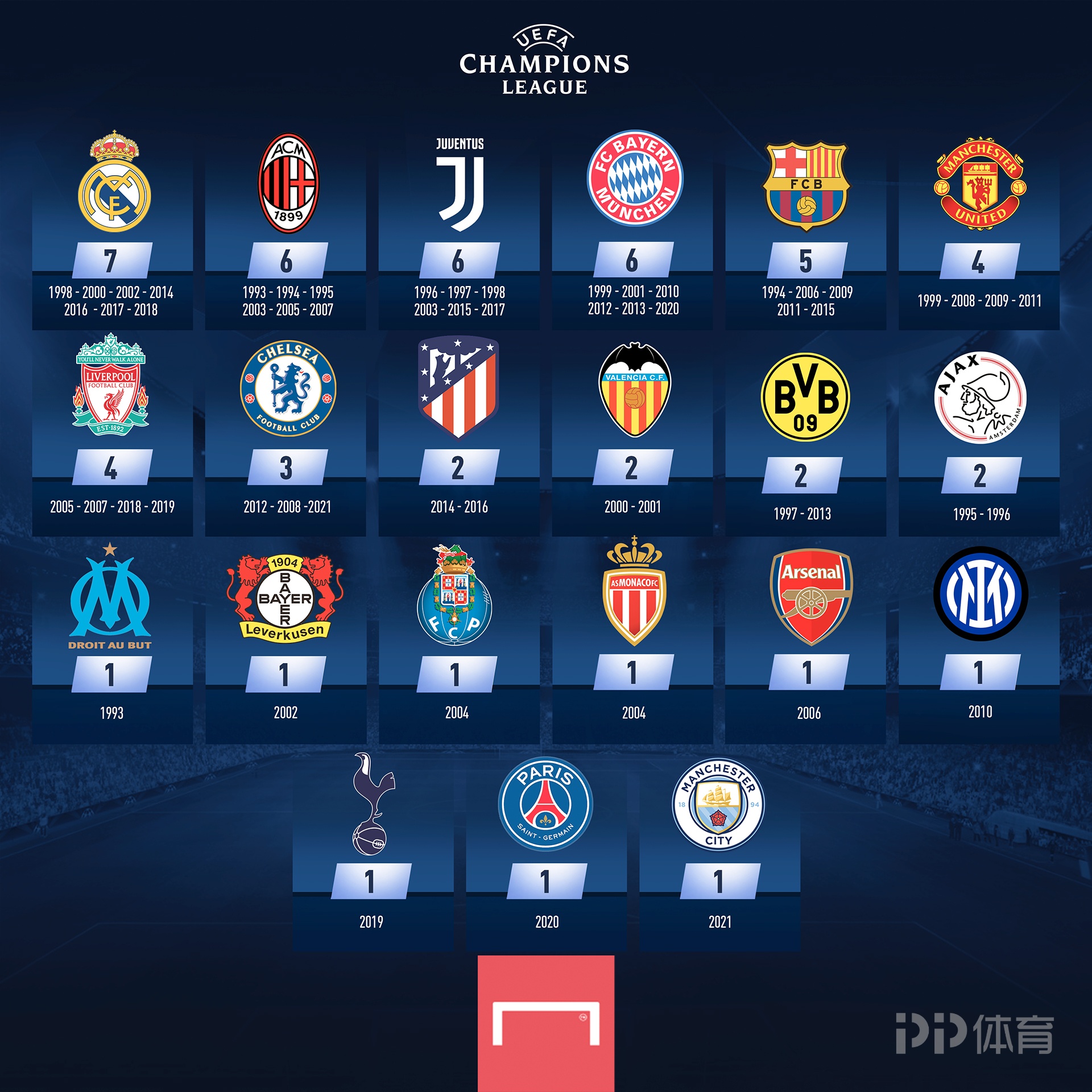 杜兰特关键补篮锁定胜局